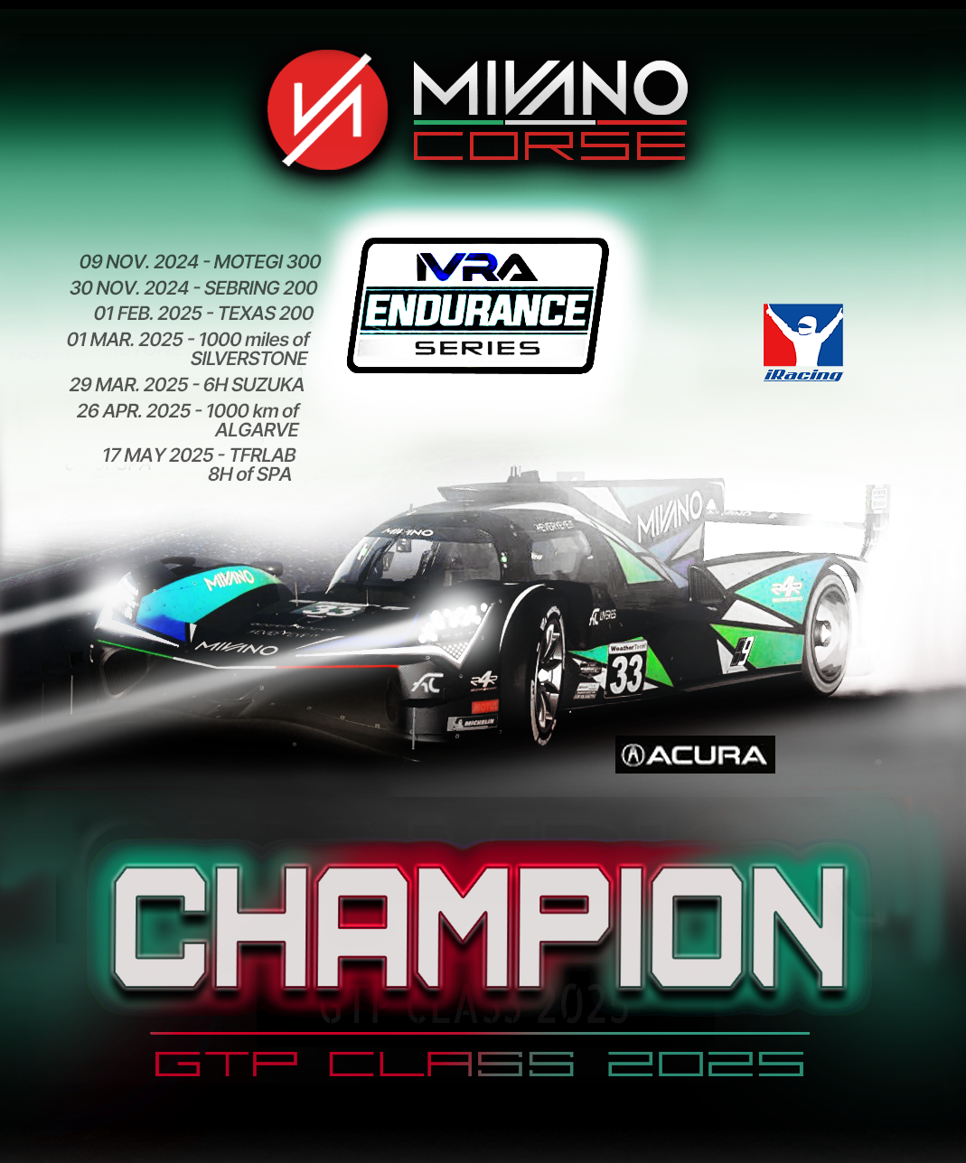 Bild mit Acura-Hypercar des MIVANO-Rannteams, dem IVRA-Champion 2025